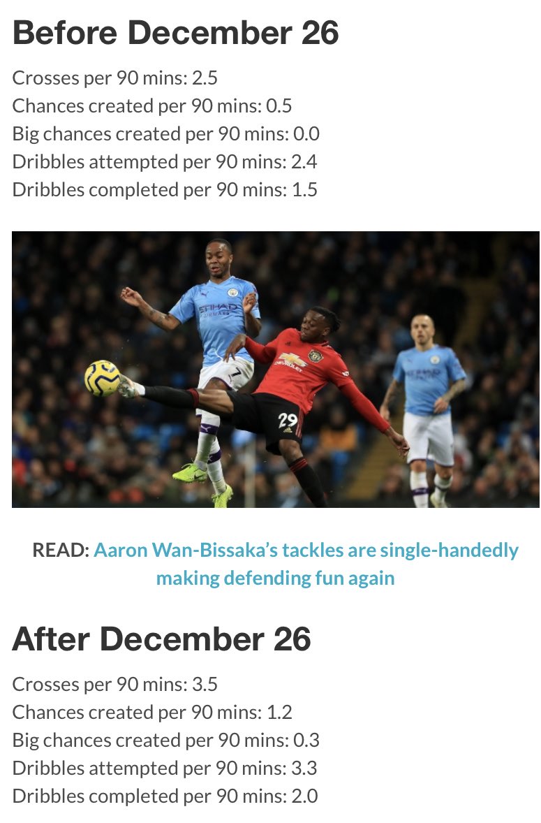 He’s clearly been showing signs of improvement when attacking but people are expecting world class attacking to come overnight