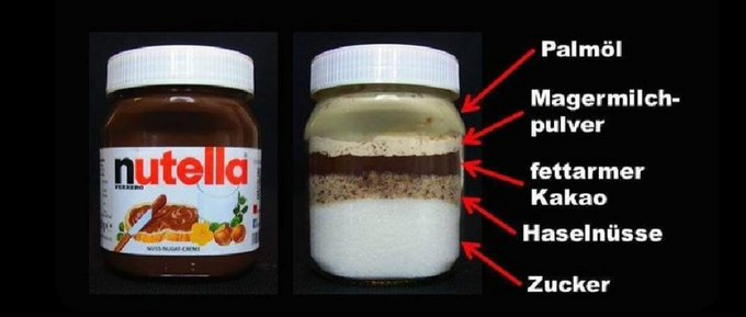 TAltgeld's tweet photo. Ich glaube, wenn man sich #Nutella selbst anmischen müsste, würde niemand mehr das Zeug fressen! Hier mal quasi die Anleitung dafür! 😎 https://t.co/UuKwoRCkKT