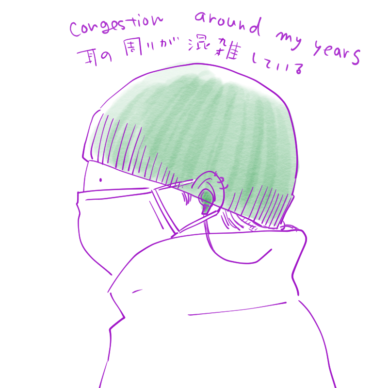 耳の周りが混雑している 