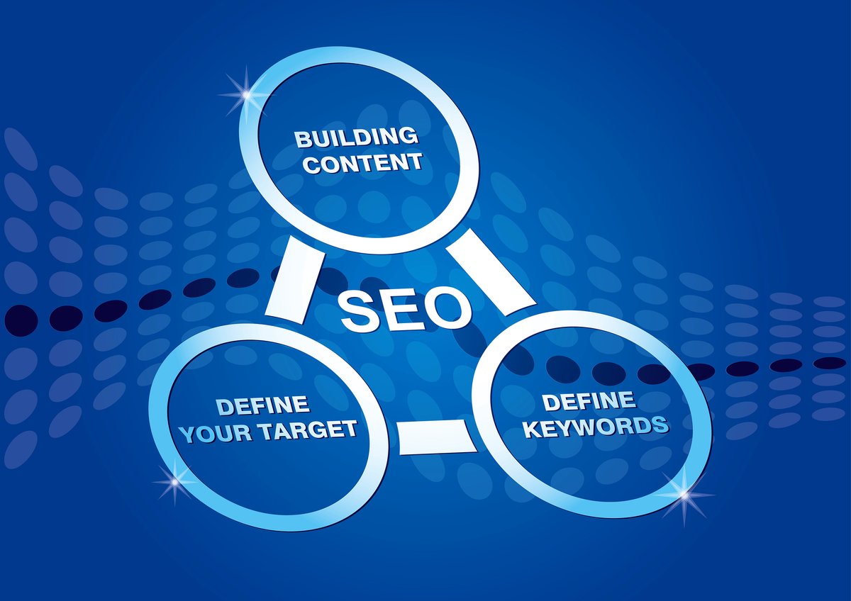 flagstonesm's tweet photo. Starting a new business requires knowing how to do #SEO the right way! So what SEO strategies should you be aware of? Find out all about on-page and off-page SEO here: https://t.co/NMB449ZnCS https://t.co/qDvynkFaoX