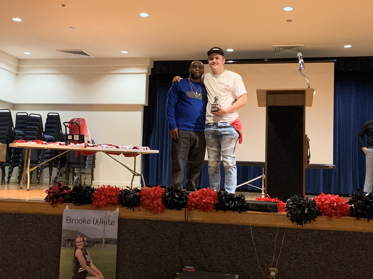 Teeth of the Tiger ( Defensive MVP ) - Sam Wryals