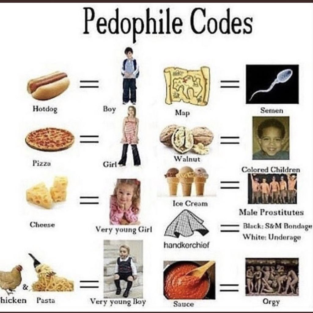 xxxnoname_xxx's tweet photo. #小児性愛者 #小児性人身売買 で
使われている #pedophilecode ‼️
隠語‼️
#LinWood が #parlar でも
#pedophelia の事を先程発言💦
半年前に #note に書いた
“#ディープステート に汚染された世界”
を読んで下さい🙏
#deepstate #リンウッド #ハンターバイデン #HunterBiden #Hillary #大統領選挙 https://t.co/ZtpjQq5AKb