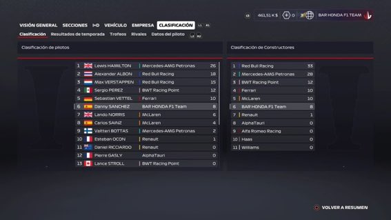 Esta es la clasificacion despues de una intensa carrera, ahora a por China a conseguir mas puntos!💪🏻 #BARhondaF1