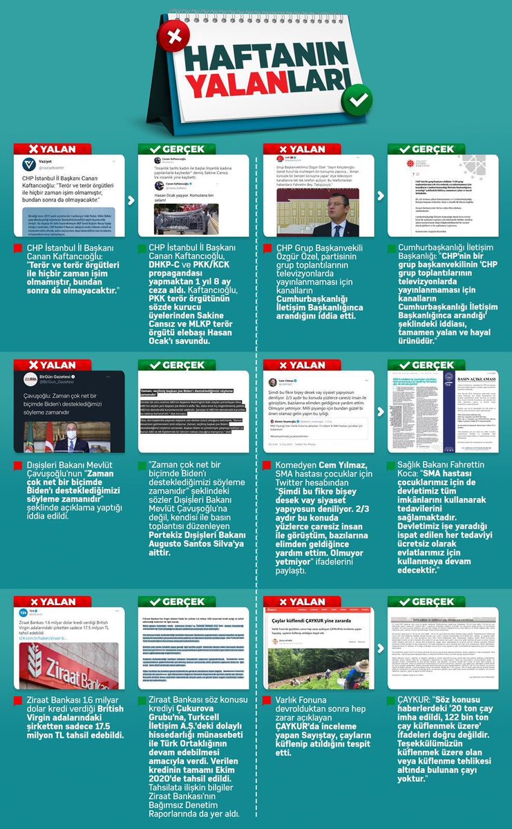 Haftanın Yalanları     Yazık biriside bozuk zihniyetin özür dileme erdemliği gösterebilse çamur at izi kalsın mantığıdakiler bu millet güvenmiyor size anlayın artık da...