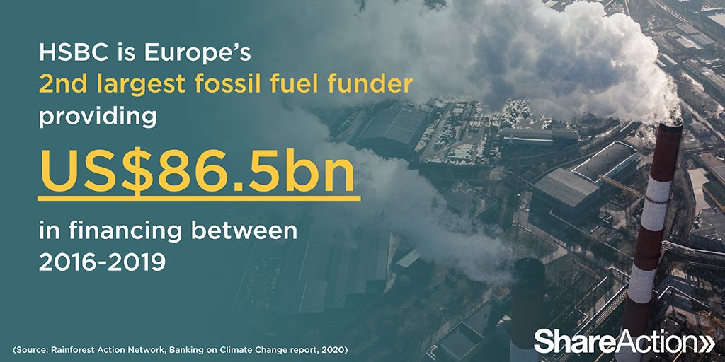 Why HSBC? It's Europe's 2nd largest fossil fuel financier, after  @Barclays, according to  @RANSince the signing of the Paris agreement, it provided $86.5bn to the fossil fuel sectorIts financial support to coal power companies was 3.5 times higher in 2019 than it was in 2016