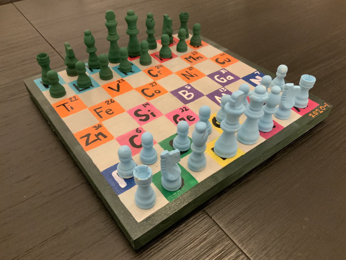 robertowexler's tweet photo. Sorry everyone but I have the coolest wife! Homemade chess board decorated with my favorite element families. Some #chemart for @Chemjobber :-) @RealTimeChem @PrincetonChem @PennChemistry @uclachem https://t.co/F9DRLG34WD