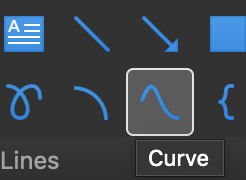 In essence, a spline is a series of curved sections, linked by 'anchor points'. If you've ever used the 'curve' tool in powerpoint, you'll have an conceptual sense of what this involves. 6/