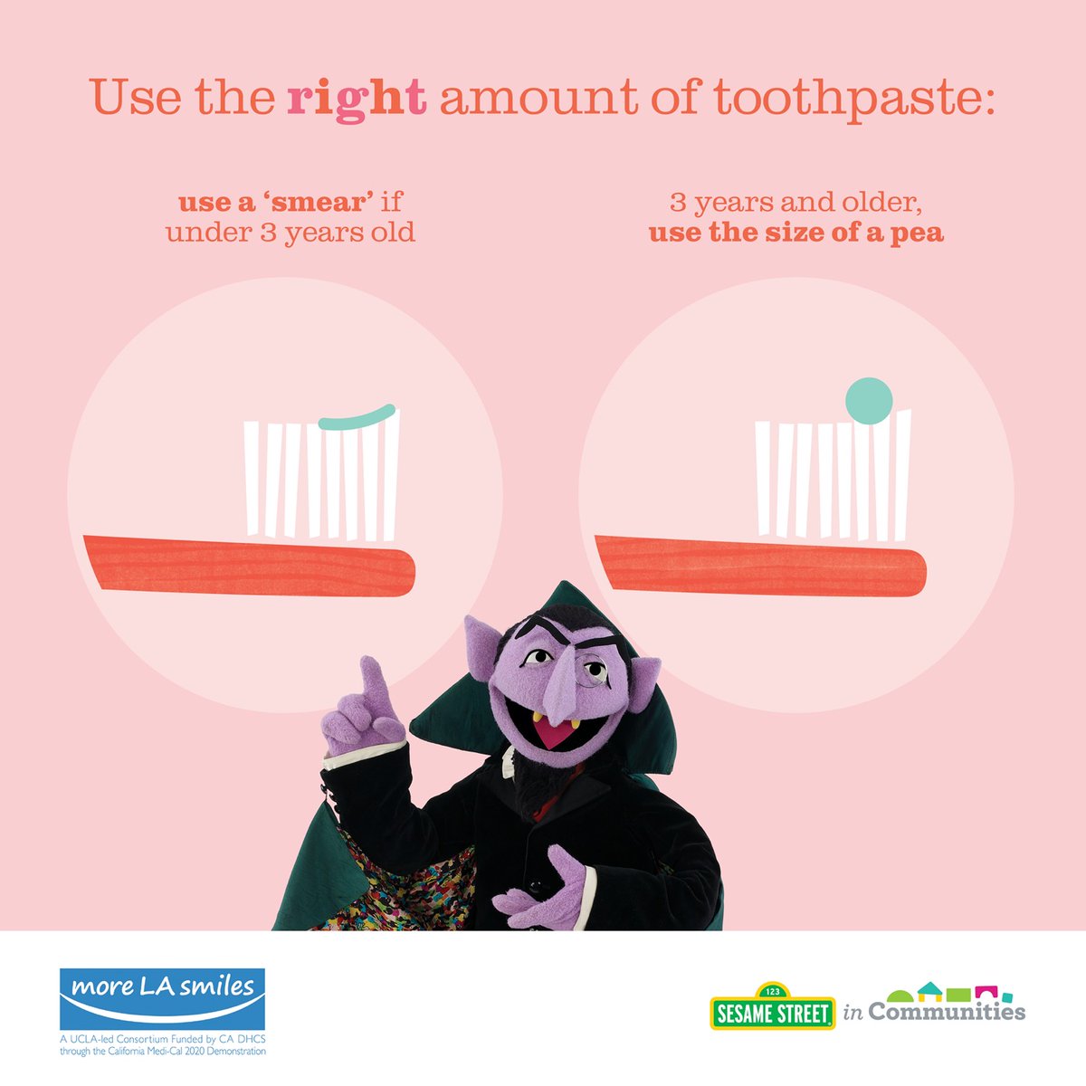 Follow the Count and use the right amount!

For more tips and resources be sure to follow @morelasmiles and <a href="/sesamestreet/">Sesame Street</a>!