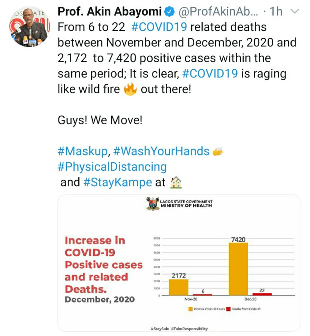 Naija_PR's tweet photo. "It is clear Covid-19 is ravaging like wild fire" Prof Akin Abayomi warns as he shares infographics showing increase in Covid-19 cases and deaths https://t.co/jPgAwPqaZd