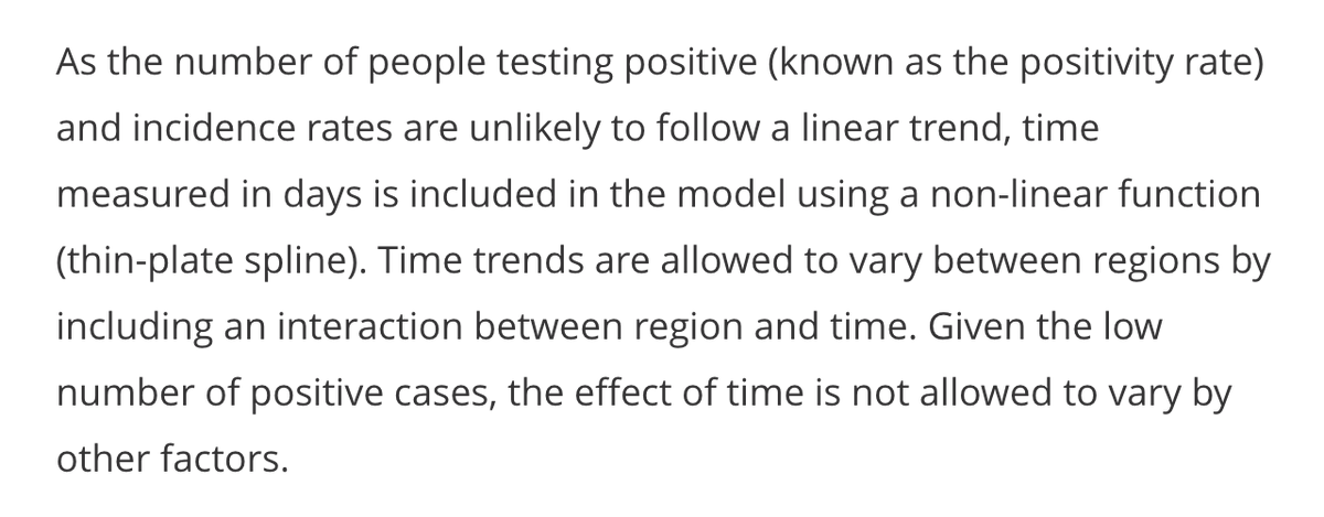 First, the model adjusts for factors like age & region to try and ensure that estimates are representative of the wider population. Second, it uses a 'spline' to try and extract the underlying trend over time from the noisy raw data. (More on methods:  https://www.medrxiv.org/content/10.1101/2020.07.06.20147348v1) 5/