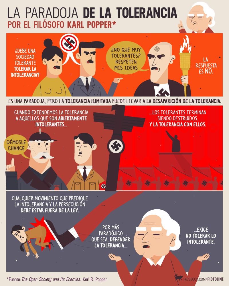 MarcoAFrieri's tweet photo. Tengo esta imagen guardada en mi celular desde la semana de los tragicos eventos en #Charlottesville en el 2017.

Muy util para explicar la decision de varias redes sociales en suspender las cuentas de Trump y sus allegados despues de promover el #CapitolRiot .

#TrumpBanned https://t.co/1DCrysZfGw