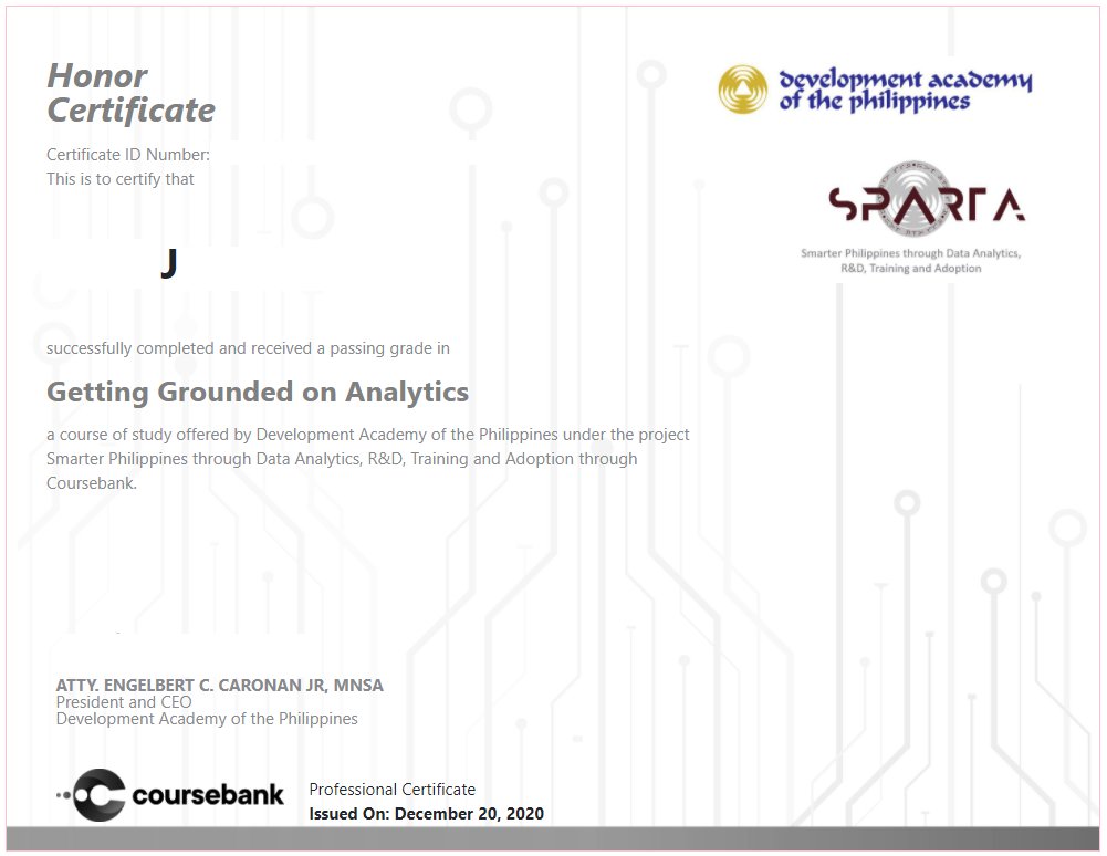 __yorokobi__'s tweet image. Finished with the first course! I&apos;m excited to learn more about #Analytics! 🤩

Thanks @dostpcieerd and DAP for #projectSPARTA.