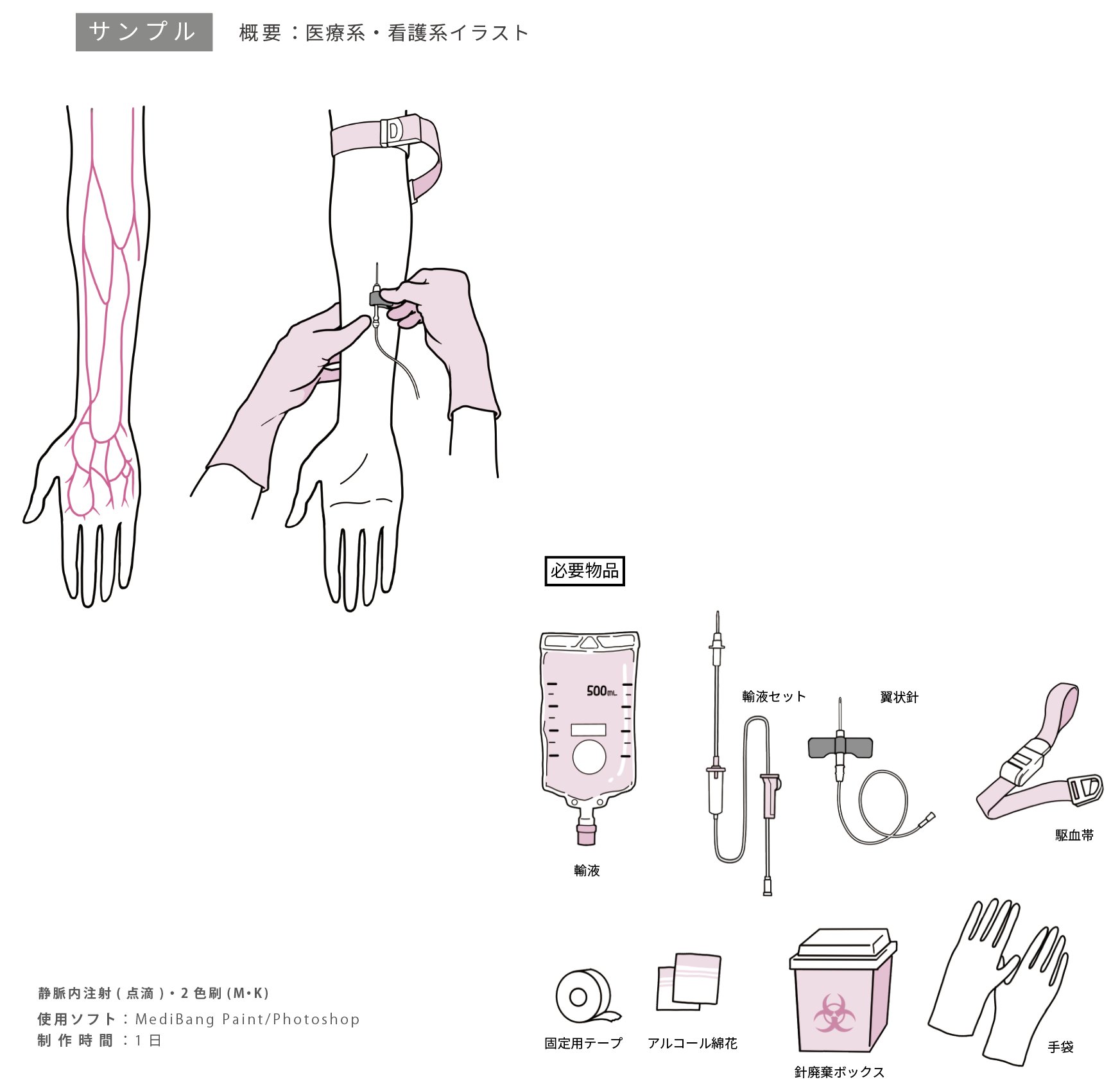 医療系イラスト Twitter Search Twitter