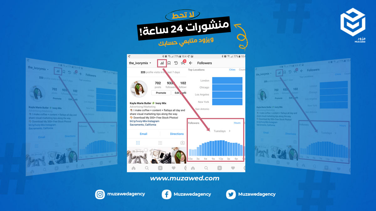 muzawedagency's tweet photo. مجهودك له حدود! 
لا تضيع يومك كله في نشر صور على اسنتقرام، 

حدد وادرس متى يتواجد جمهورك اونلاين وطبيعة المحتوى اللي يفضلونه عشان تكسب ثقتهم وتفاعلهم على حسابك

#مزود
#تسويق_الكتروني https://t.co/La9ERiS6OO