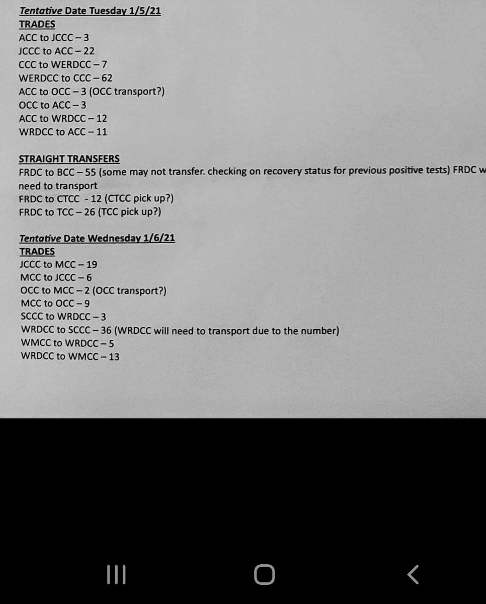 MoDOCWatch1's tweet photo. How are we supposed to slow the spread of COVID when @MoCorrections schedules more than 450 transfers this week? @MissouriPrison @DocPast @ChrisHayesTV @Brianontheair https://t.co/pgSZPbZBpA