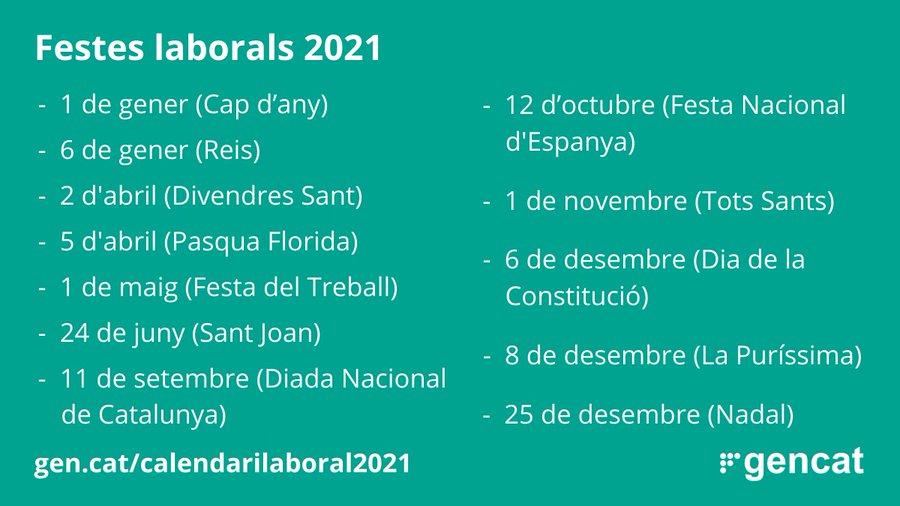 treballcat's tweet photo. 📆Ja heu apuntat al calendari de #2021 les #festeslaborals? I els festius del vostre municipi?
Els podeu consultar aquí👉https://t.co/yEVeqad5fM
#festiuslaborals #festius2021 #festes2021 @gencat https://t.co/OpYoP0upIk