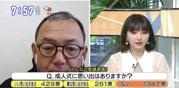 クロス 成人式 思い出ありますか アンケートに無いが圧倒的 行かなかった の意見も みんなは まとめダネ