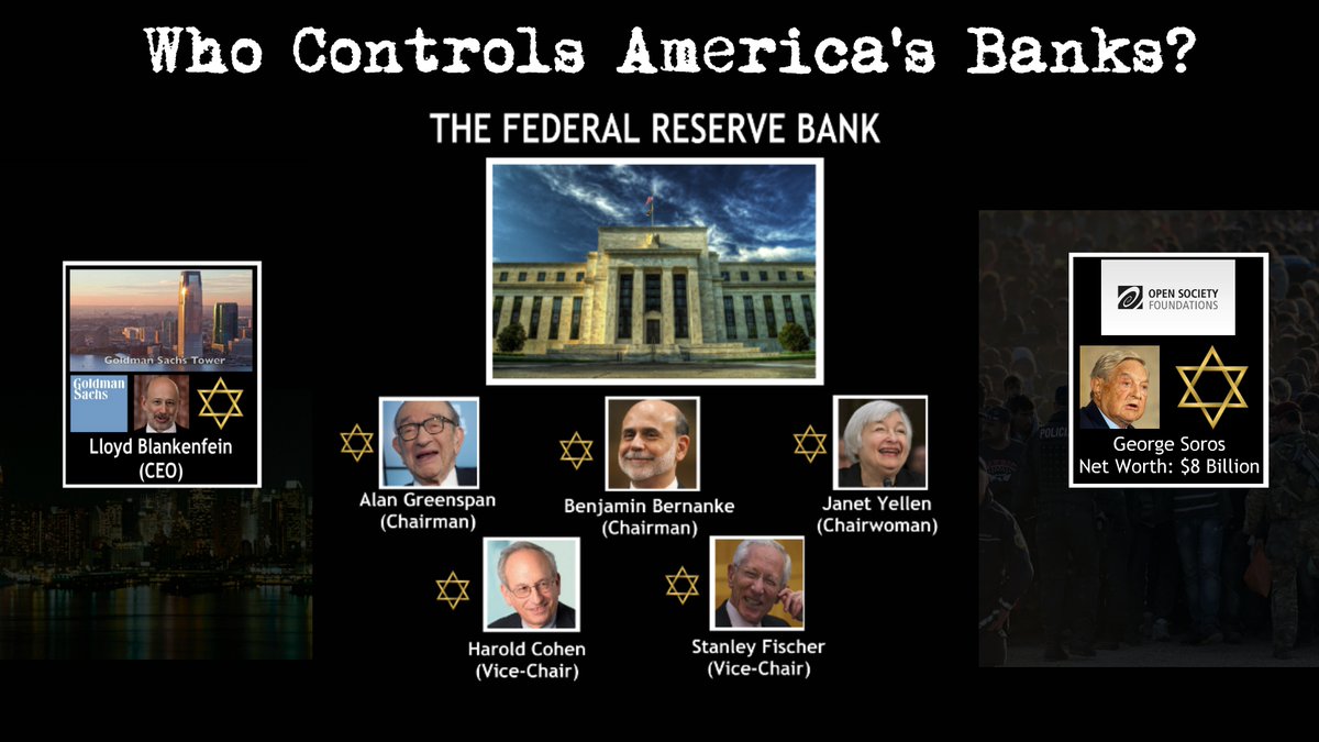 Who controls the United States of America?Its parties?Its central bank?Its policies?