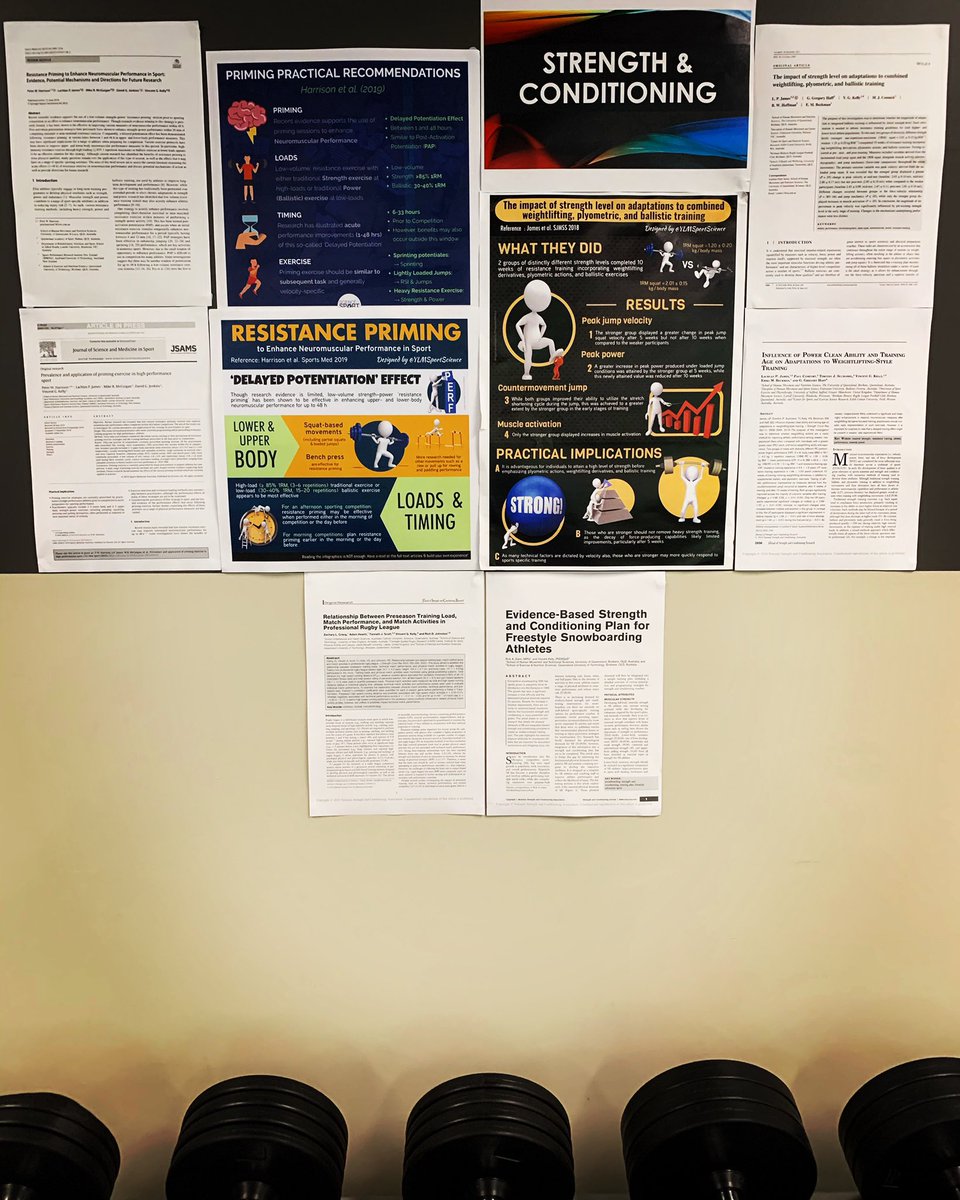 Advertising to undergraduate students. Hoping to inspire the next generation of strength &amp; conditioning researchers <a href="/PeterHarrisonAU/">Peter Harrison</a> 
<a href="/DocLachJames/">Lachlan James, PhD</a> <a href="/RickyDann7/">Ricky Dann</a> <a href="/ZacCrang/">Zachary Crang</a> <a href="/TannathScott/">Tannath Scott</a> <a href="/richjohnston88/">Rich Johnston</a>