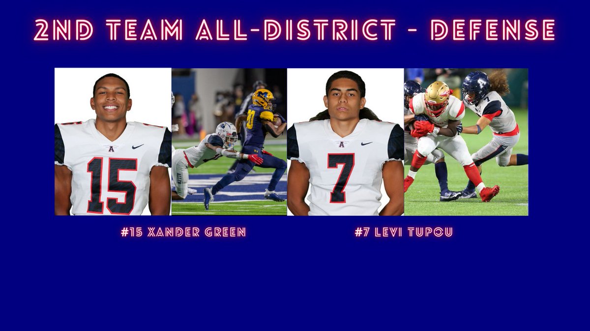 Congrats to our District 5-6A 2nd Team All-District Players! #WeWillWin