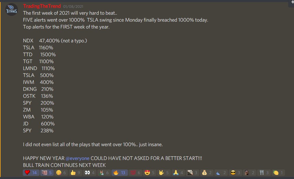 _TradingTrend_ tweet picture