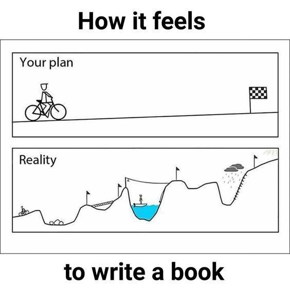 Expectation/dream/fantasy versus reality... 

#amediting #amwriting #writerslife #writer #SundayThoughts