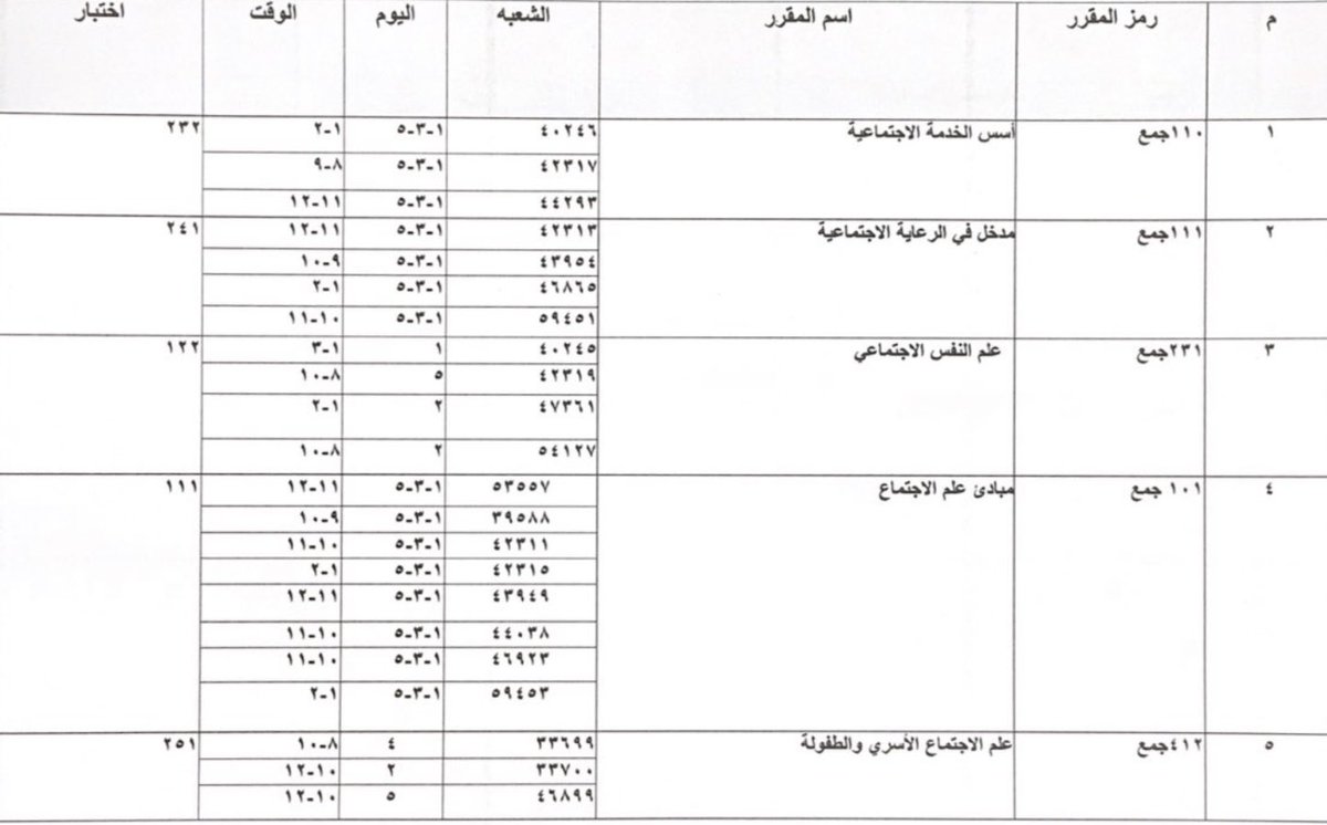 AcademicAdvisi8's tweet photo. المقررات الحرة المطروحة من قسم الدراسات الاجتماعية. https://t.co/sA49NXIgMF