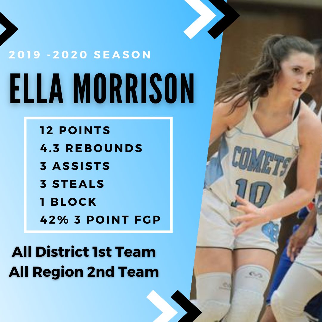 Ella Morrison (@ellamorrison110) on Twitter photo 