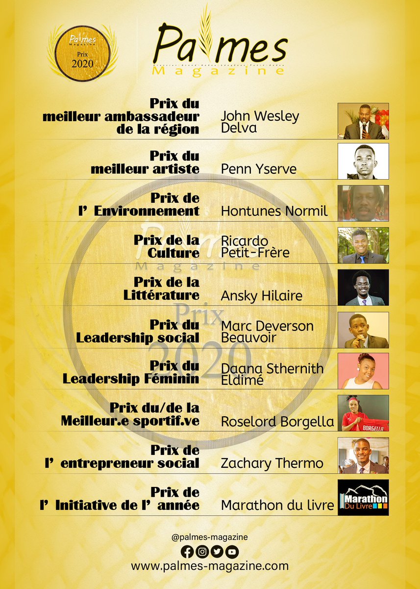MagazinePalmes's tweet photo. Les lauréat.e.s de la première édition des Prix Palmes Magazine.
#ppm2020
https://t.co/vQTGjKyiyV https://t.co/HGqYPo990q