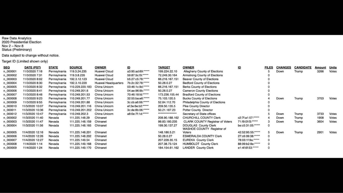 Marlene S Not Gonna Take It Marlene777ma Twitter