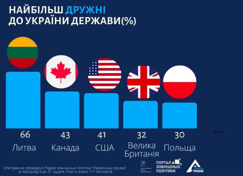 ДТП з автобусом у Росії: МЗС підтвердило загибель двох українців - Цензор.НЕТ 4486