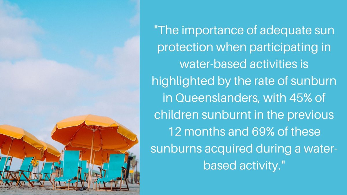 QUT School of Public Health and Social Work (PHSW) tweet media