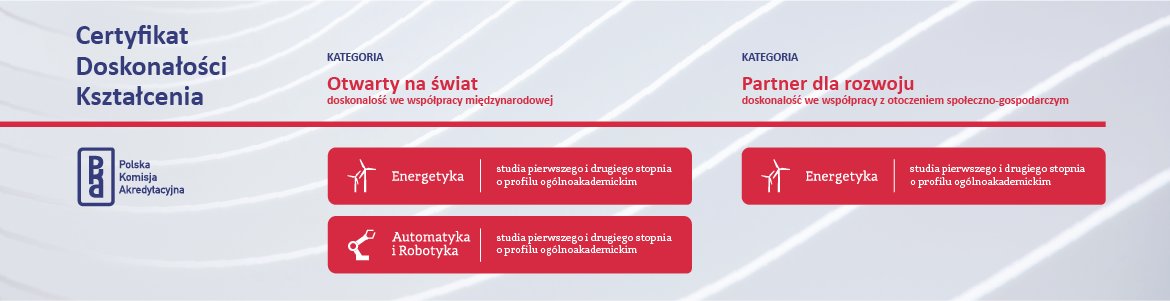Polska Komisja Akredytacyjna przyznała naszym kierunkom Certyfikaty Doskonałości Kształcenia. Otrzymały je dwa kierunki: Robotyka i Automatyka oraz Energetyka.