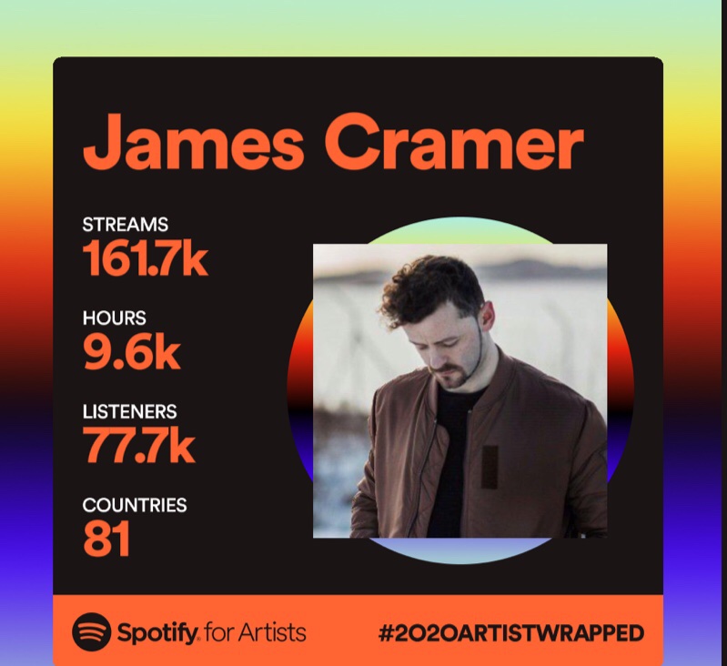 James Cramer tweet media