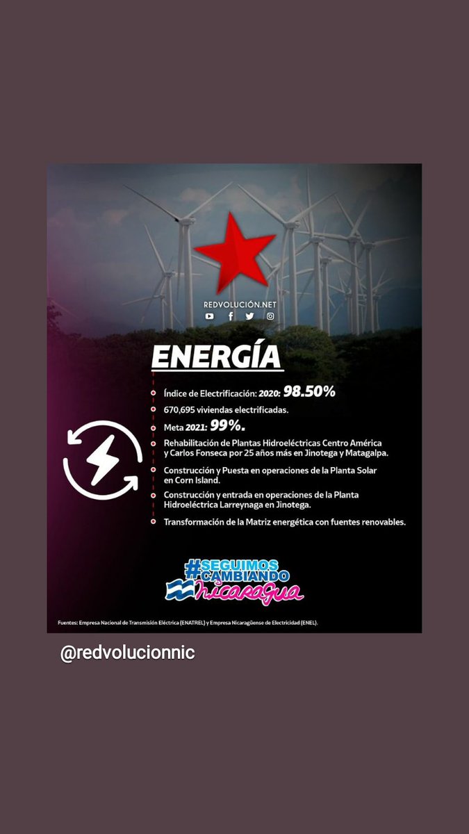 Sandinista Forever ✌ (@carballo_davila) on Twitter photo 