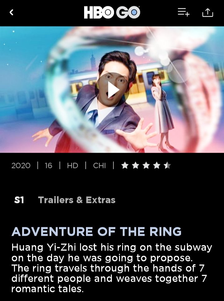 JayCeePaulino's tweet image. I'm completely hooked to this #HBOgo Original Series! #AdventureOfTheRing #AsianRomCom