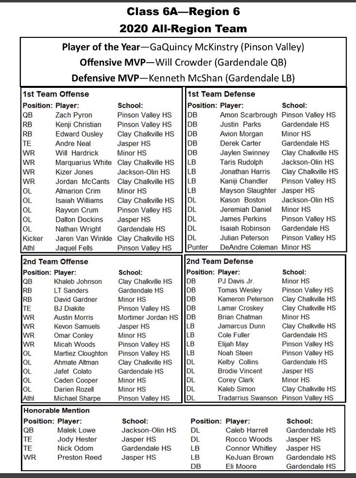 Mayson Slaughter tweet media