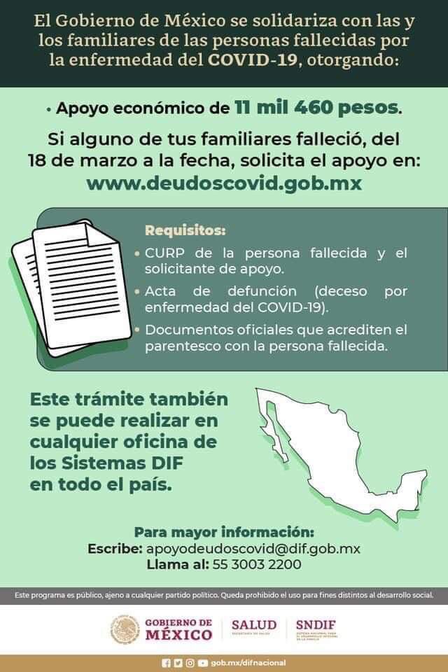LucaOrtegaCabe1's tweet photo. Por si alguien le sirve https://t.co/LnwGgb5Fbf
