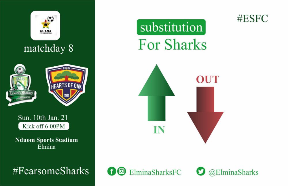 ElminaSharks's tweet photo. 90’

SUBSTITUTION 

IN : #DanielNiiAdjei

OUT: #JamesBissue 

[1 - 1]

#FearsomeSharks
#GPLwk8
#SharksHearts https://t.co/wcP8qqDwsV
