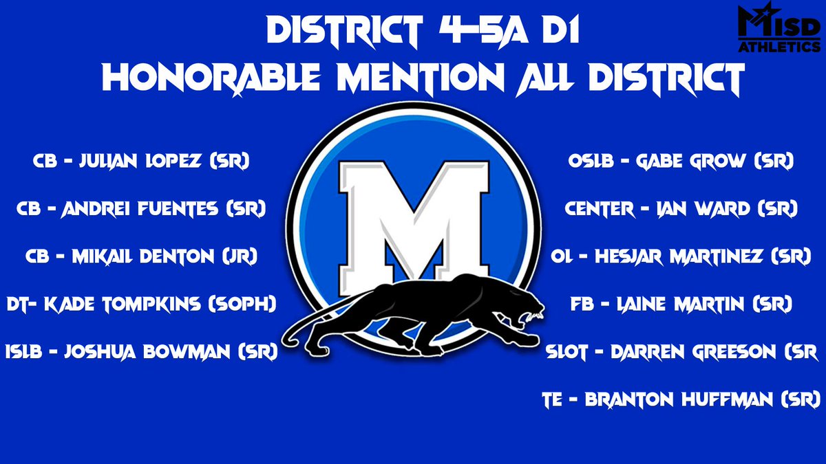 EDIT to the Honorable Mentions! 
<a href="/MISD_Athletics/">Midlothian ISD Athletics</a> #AllDistrict #PantherPride #Unite