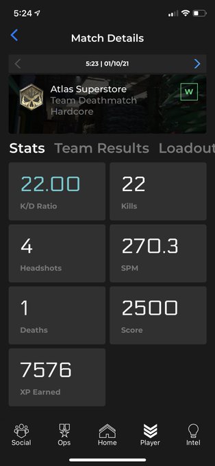 I got lucky. But hell yeah. I&rsquo;m finally getting better. Lol.   #codmwnultiplayer #codmw #streamer #twitchstreamer<a href="/tag/streamer"class="tags"><span>#streamer</span></a><a href="/tag/twitchstreamer"class="tags"><span>#twitchstreamer</span></a><a href="/tag/codmw"class="tags"><span>#codmw</span></a><a href="/tag/codmwnultip"class="tags"><span>#codmwnultip</span></a>