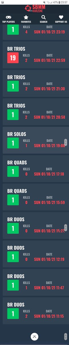 LxT_Kamikaze's tweet photo. @CallofDuty ban these guys. I watch their games the whole day in this site and they are exploiting the whole day... #codmw #warzone #warzoneexploit #codwarzone #codwz #CallofDuty #CallofDutyModernWarfare https://t.co/jx2A0WQB9d