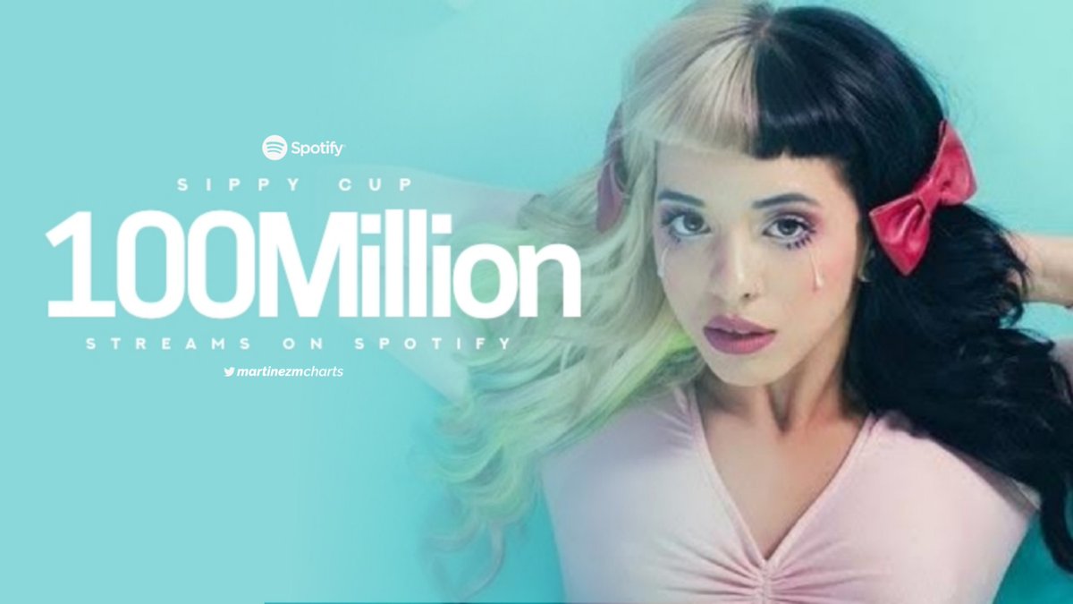 martinezmcharts's tweet photo. . @MelanieLBBH "Sippy Cup" has reached 100 MILLION streams on Spotify, it's her 11th song in achieve this mark! https://t.co/j2WhEaYQXv