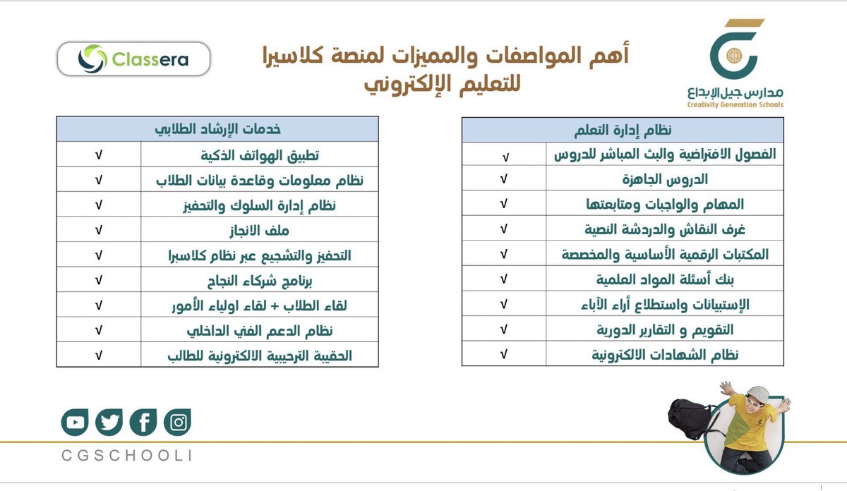 اهتمت مدارس جيل الإبداع بجودة التعليم الاكتروني و تعاقدت مع كلاسيرا الشرق الأوسط  <a href="/ClasseraME/">كلاسيرا الشرق الأوسط |Classera Middle East</a> لتوفير منصة تتضمن باقة مميزة من الخدمات الالكترونية الراقية و الفصول الافتراضية و نظام متابعة الطلاب و بنوك الأسئلة والمكتبة الرقمية ونظام لمشاركة الاسرة تقارير التقدم .
#التعليم_عن_بعد