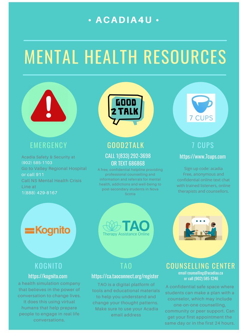 Here are some useful mental health resources! #StrongerTogether
