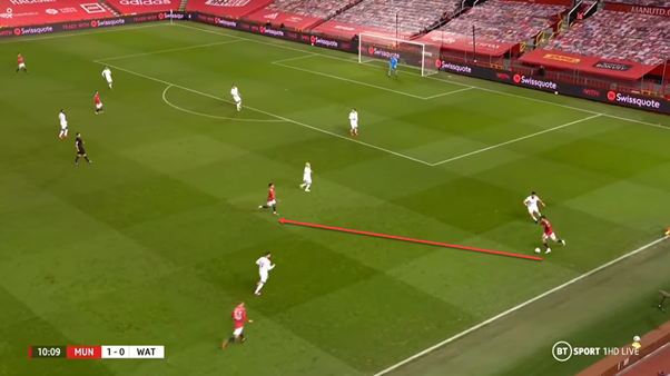Greenwood also ran the channels multiple times, helping progress the ball for his side. Here are two examples where he ran the channels, in the 1st he holds the ball up and retains possession and in the 2nd he can't hold it up and the ball goes for a Watford throw-in.