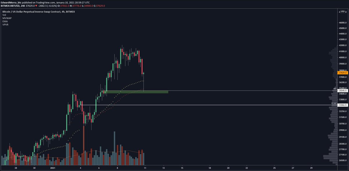 Edward Morra tweet media