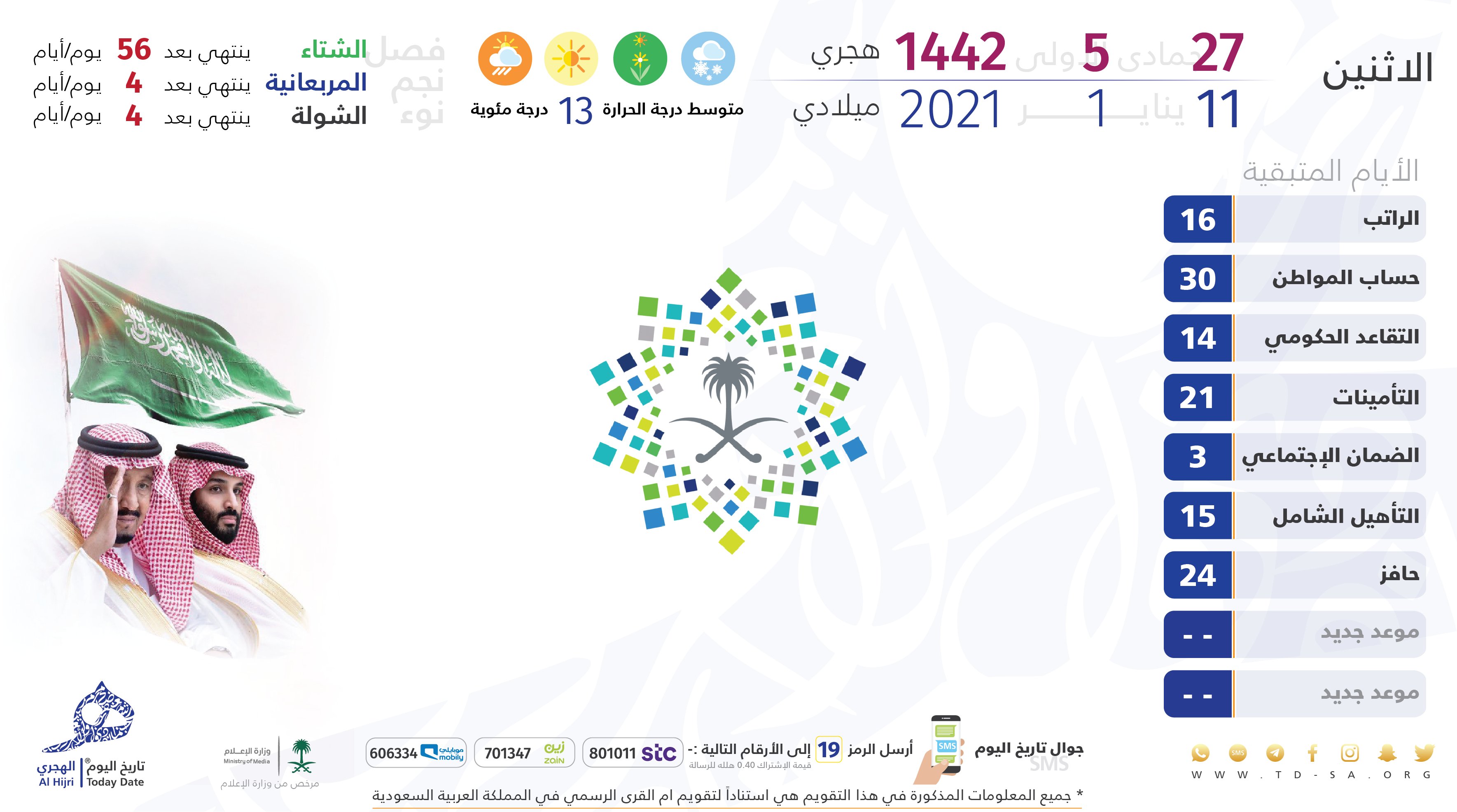 كم يوافق ابريل هجري 27 كم باقي