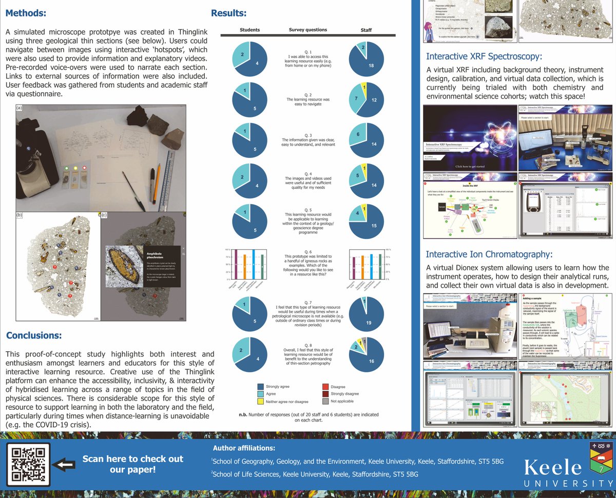 Agpaitic_Adam's tweet photo. Interested in virtual education? Take a look at our QRA poster (and associated preprint). Our first step towards our ongoing user-friendly, accessible, virtual laboratory, including simulated microscopy, XRF, and ion chromatography. @SLRogersGeol @GGETechnician @KeeleGGE https://t.co/7BkIp4dVjc