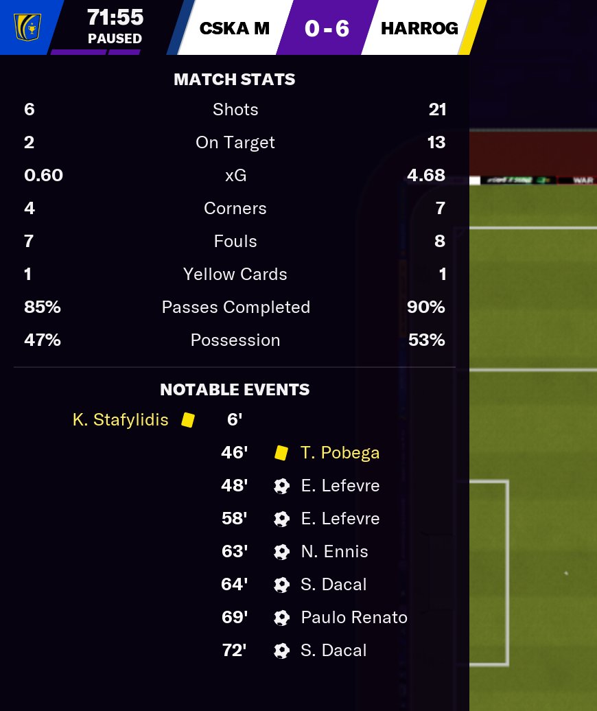 First Champions League game. Tactical genius.